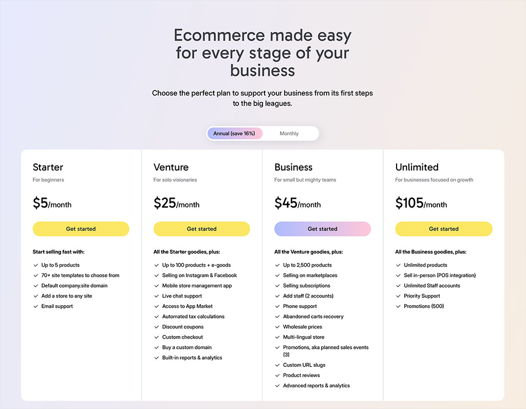Ecwid pricing