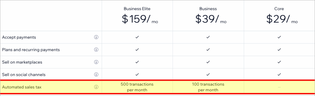 Automated tax calculation limits in Wix