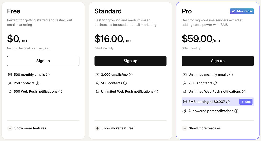 Omnisend pricing