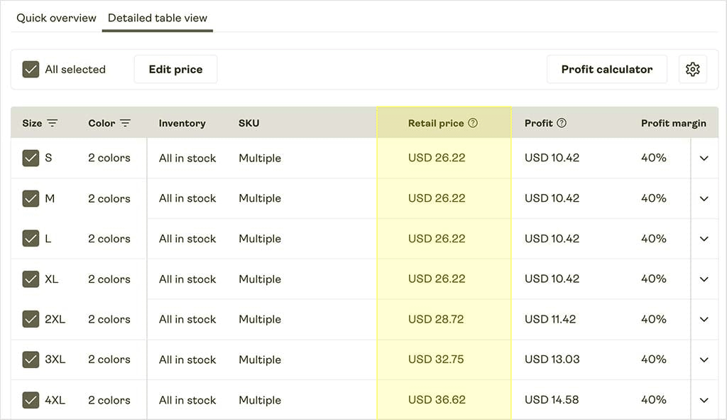 Adjusting product prices in Printify