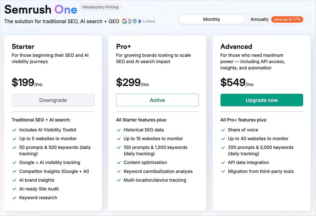 Semrush One pricing
