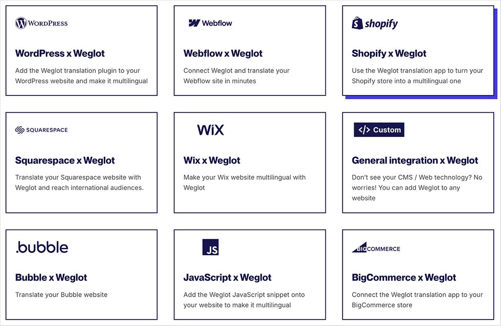 Weglot is compatible with a host of website builders and ecommerce platforms