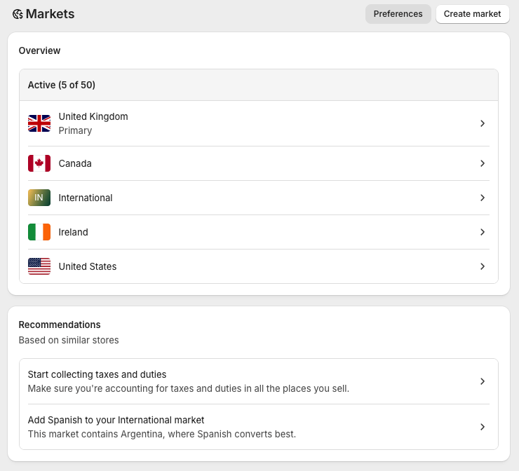 Using Shopify's "Markets" feature to sell internationally