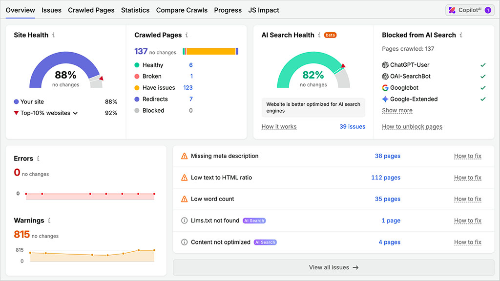 Site auditing in Semrush