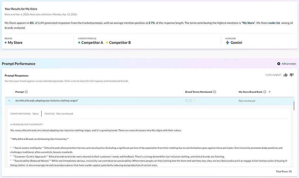 Using Moz's AI visibility features