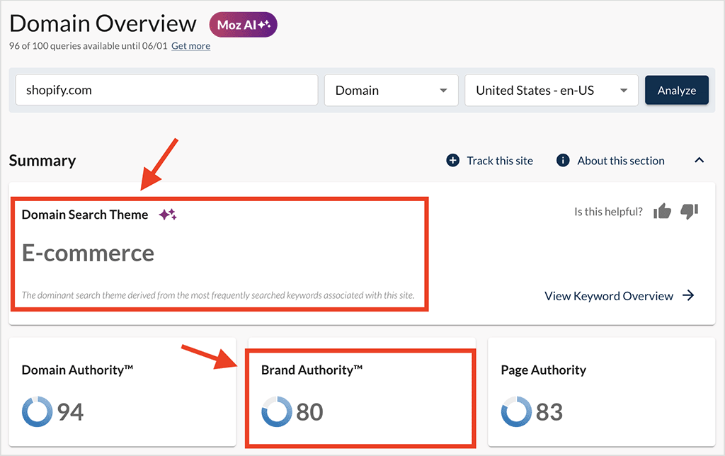 Brand authority and domain theme data in Moz