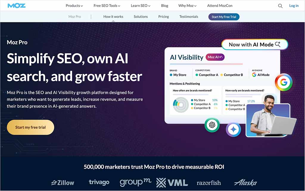 The Moz Pro platform