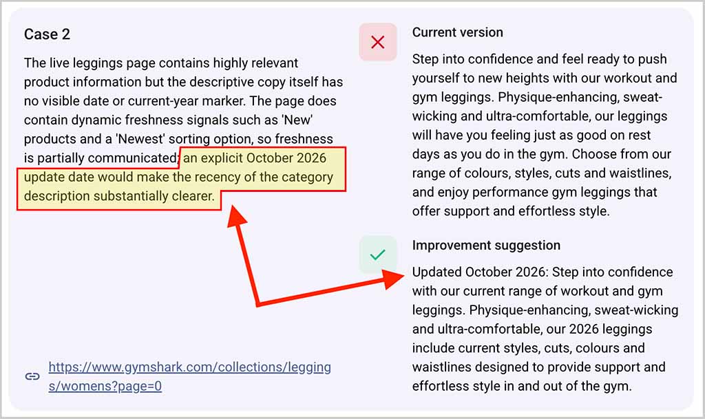 A "content freshness" recommendation from Riva