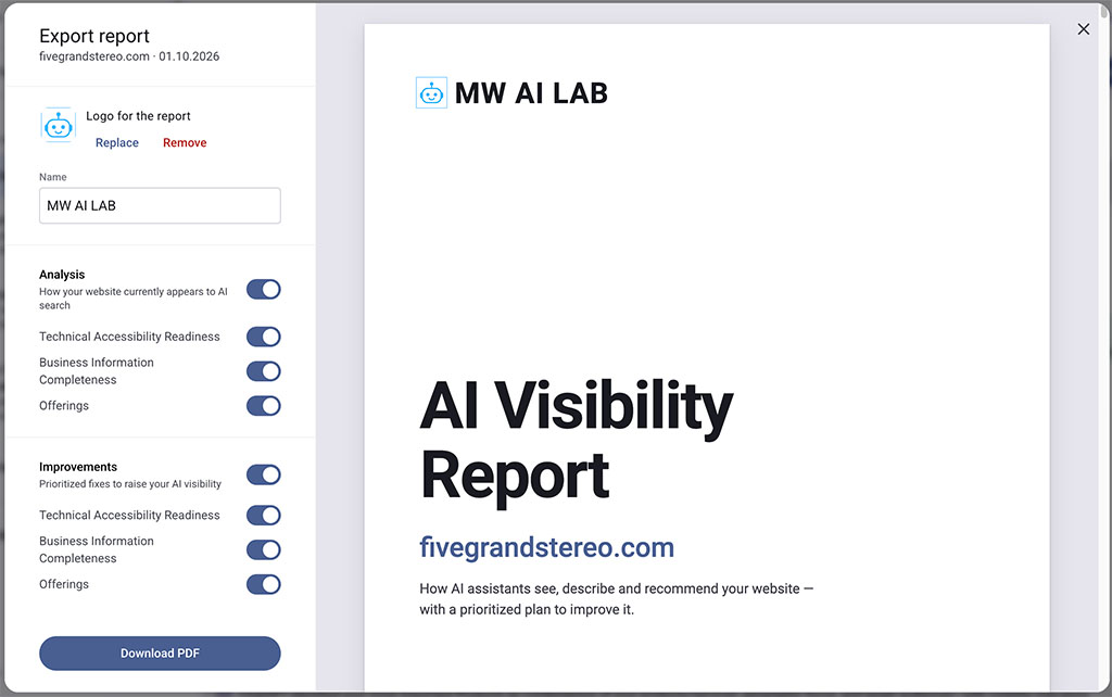 A "white label" report that you can customize in Riva